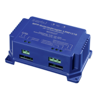Solar Charge Controller MPPT Schaudt MPP LRM...