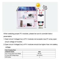 5KW Solar Inverter 500Vdc PV 80A MPPT Parallel Inverter 48V Pure Sine Wave-6_9095160906-thumb