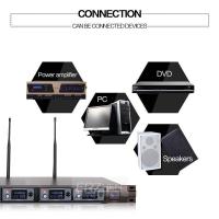UHF Professional Wireless Microphone System-professional-4-channel-uhf-wireless-microphone-system-mic-w-headset-stage-ktv-s-l1600_3831129284-thumb