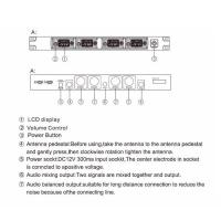 UHF Professional Wireless Microphone System-professional-4-channel-uhf-wireless-microphone-system-mic-w-headset-stage-ktv-s-l1600_9802421574-thumb